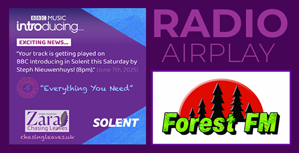 logos of radio stations that have aired some of my songs